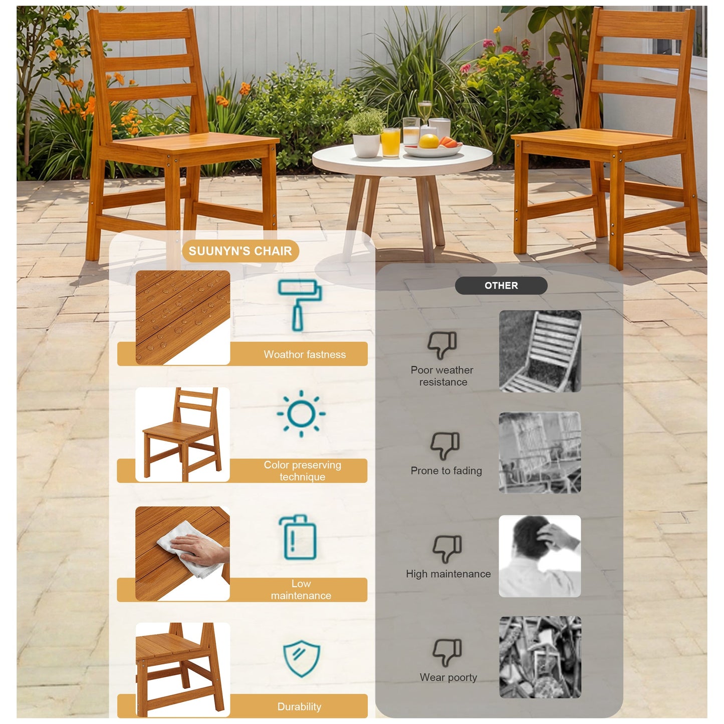 19 inches Modern Natural Wood Outdoor Dining Chair 2-Piece Set with 700 lb. Weight Capacity