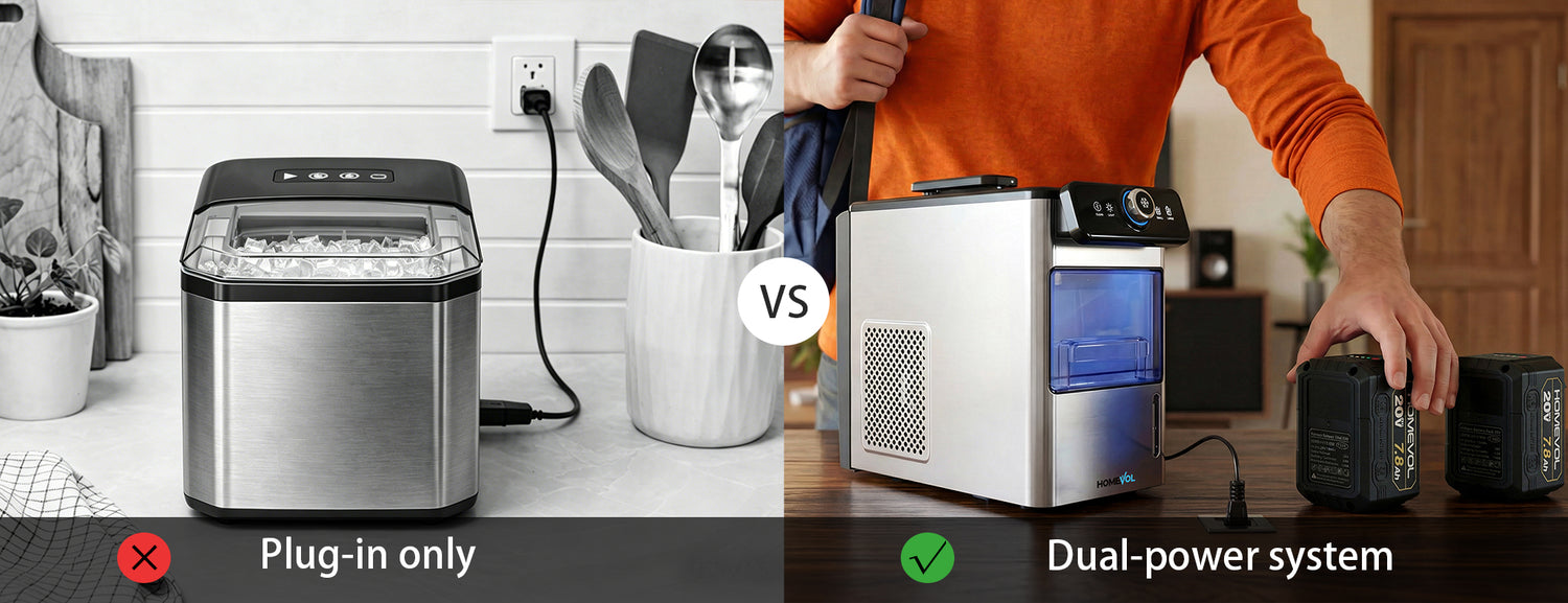 Comparison of a plug-in ice maker and a dual-power system ice maker with kitchen background.