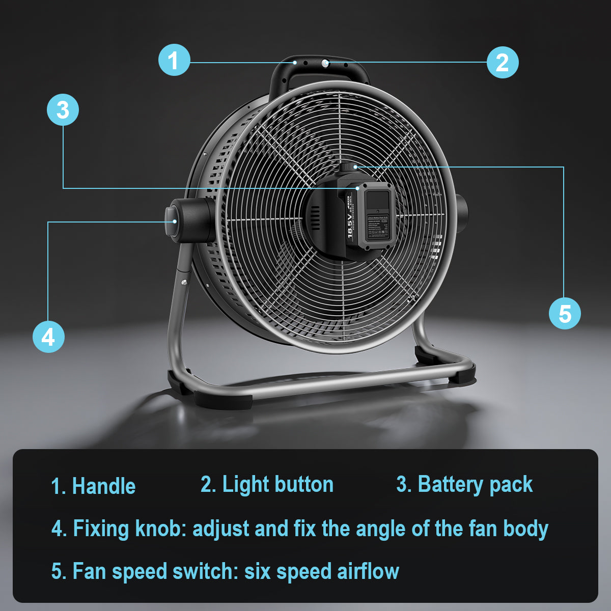 Homevol EVO2 Cordless 6-Speed Lithium Fan with LED Light, Compatible with Dewalt 20V Battery – Classic Black
